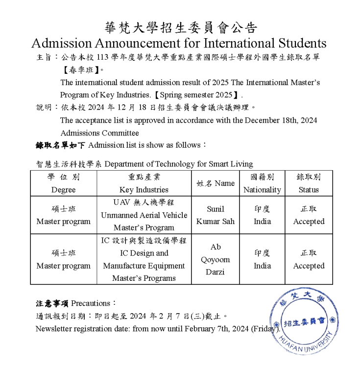 公告本校113學年度重點產業國際碩士學程外國學生錄取名單(春季班)