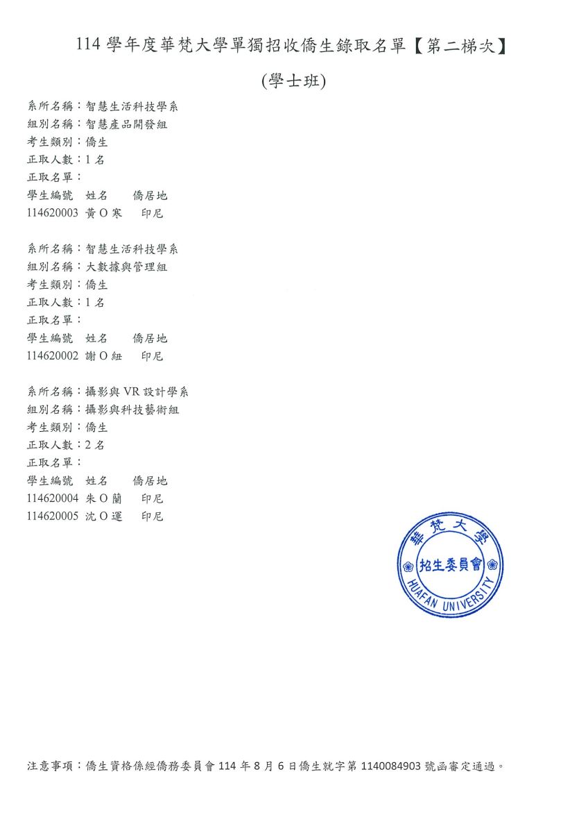 華梵大學公告本校114學年度第二梯次學士班單獨招收港澳僑生錄取名單